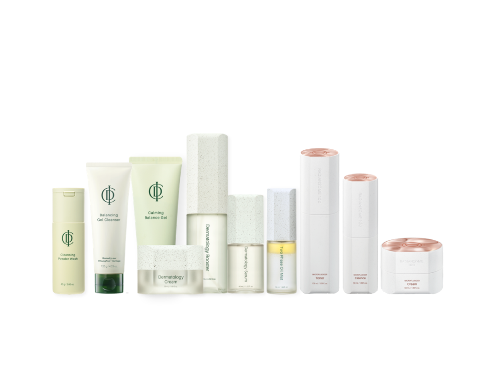 RIMAN - ICD Starter Kits 起步護膚套裝